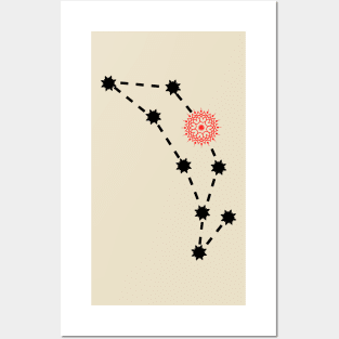 Dhanishta Nakshatra Hindu Vedic Sidereal Astrology Constellation Posters and Art